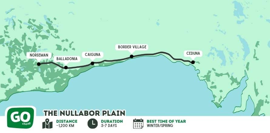 The Nullarbor Plain – South Australia to Western Australia